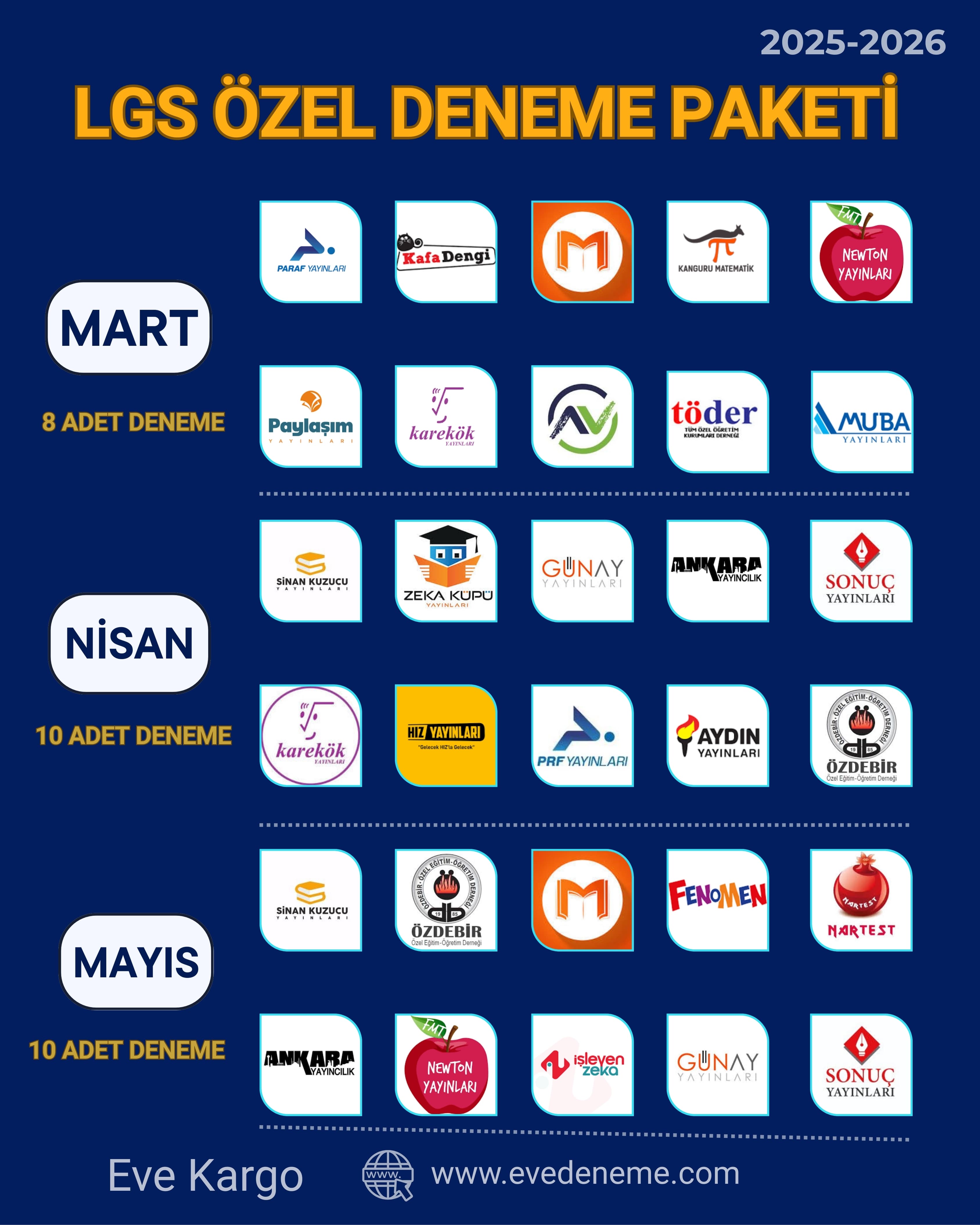 2025-2026 LGS Özel Deneme Paketi | Dönemlik Seçenekli Yeni Nesil Denemeler