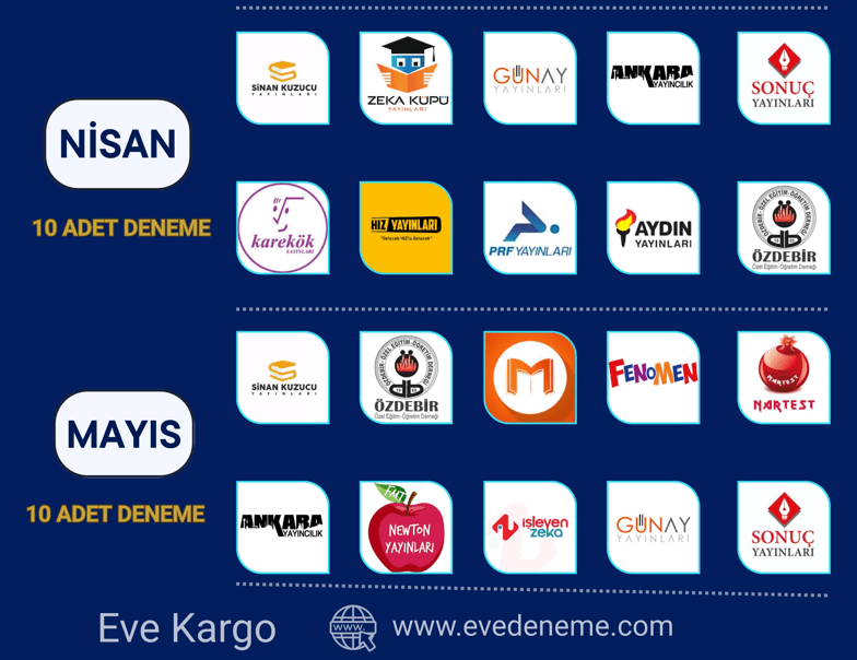 2025-2026 LGS Nisan Mayıs Deneme Paketi | Panelli ve Panelsiz Seçenek | Eve Kargo